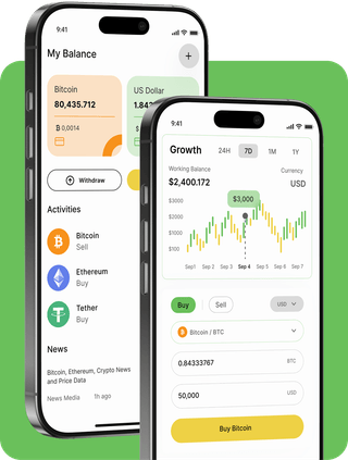 True Worthimery trading platform with live market data