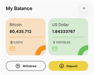 True Worthimery automated trading solution — dashboard overview